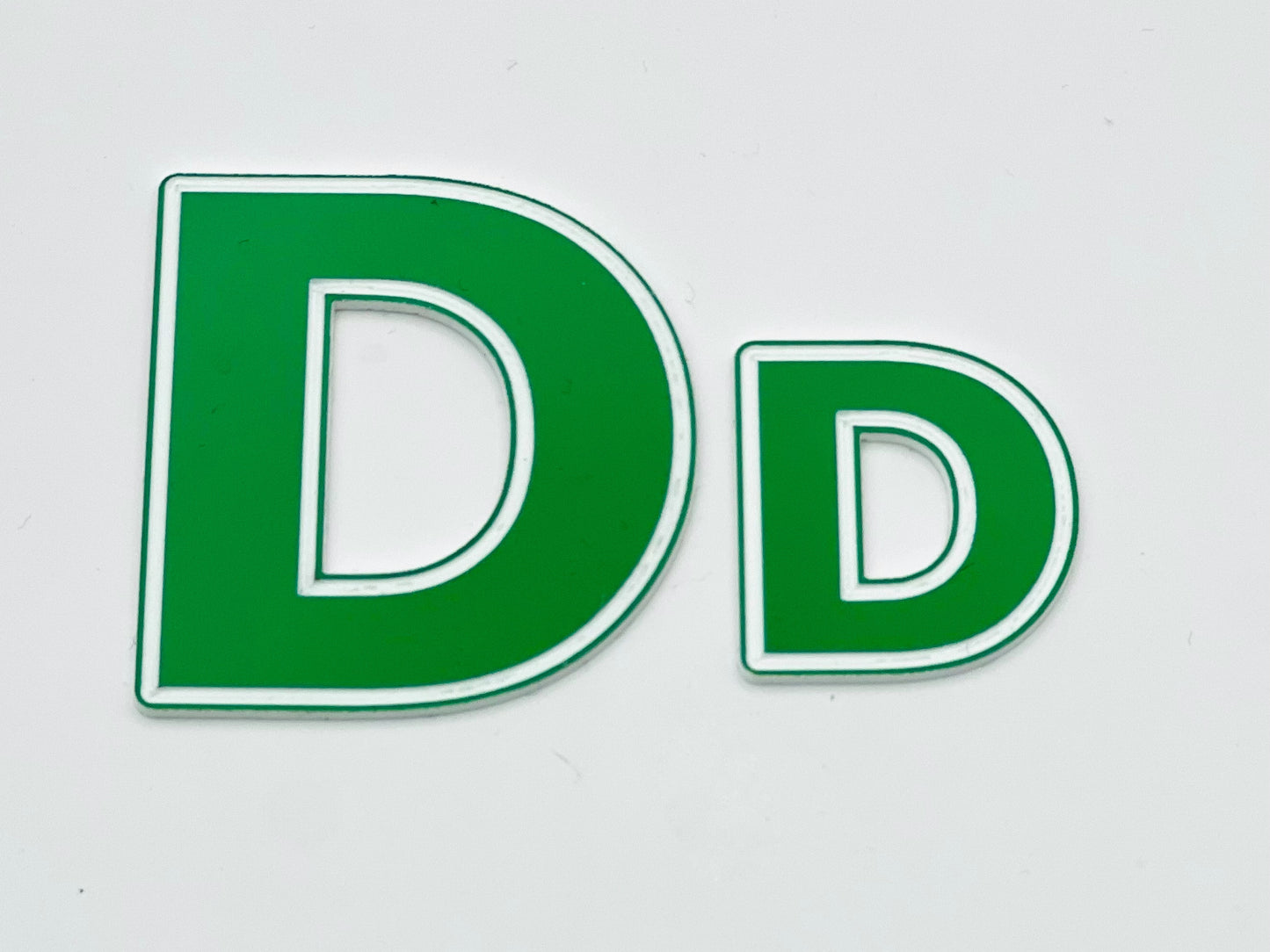 Camera ID’s